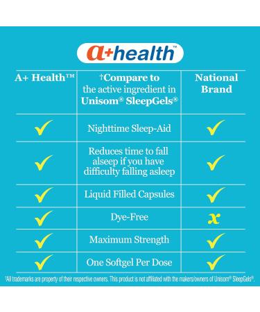 A+Health Dye-Free Nighttime Sleep Aid Diphenhydramine HCl 50mg Softgels Maximum Strength 120 Count - Buy Online on GoSupps.com