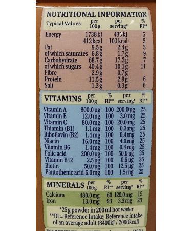 Ovaltine Food Powder 300 g - Buy Online on GoSupps.com