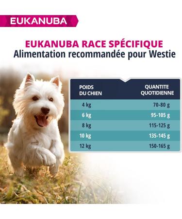 Eukanuba Dog Dry Food West Highland Terrier Chicken 2.5kg - Buy Online on GoSupps.com