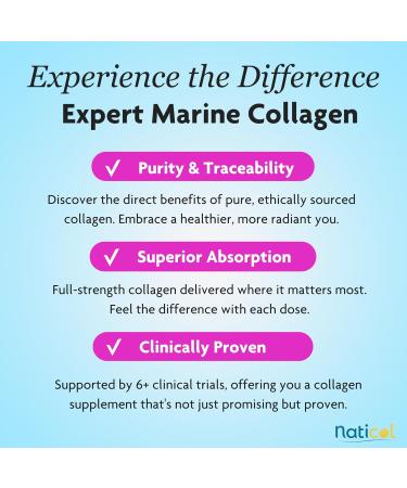 Premium Collagen Supplements for Women - Marine Collagen with Hyaluronic Acid, Biotin, Vitamin C & E - 90 Capsules - UK Made - Buy Online on GoSupps.com