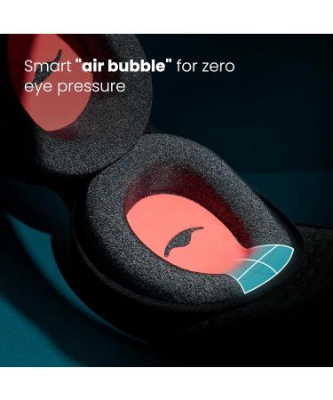 Manta Sound Sleep Mask with Bluetooth Headphones | 100% Blackout Eye Mask for Travel & Comfort | Ideal for Side Sleepers - Buy Online on GoSupps.com