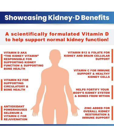 Kidney-D Kidney Supplement. Vitamin D Optimized for Kidney Support. Vitamin D3 and 7 Kidney Vitamins and Nutrients Designed for Kidney Health and More 60 Count (Pack of 1) - Buy Online on GoSupps.com