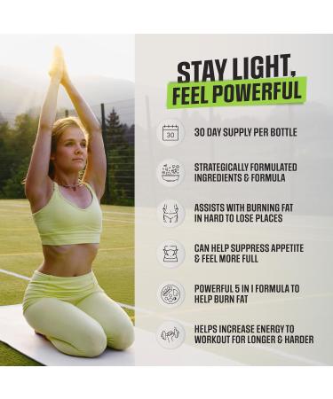 GLP-1 Burn MAX | Weight Loss Pills for Women & Fat Burner for Men + Appetite Suppressant & Energy Supplement | 3rd Party Tested Formula | 5 Powerful Ingredients - 60 Capsules to Lose Weight - Buy Online on GoSupps.com