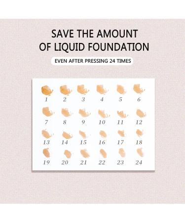 8 Pcs Makeup Sponges Blender Set - Makeup Sponges For Foundation Blender with 1 Holder Beauty Cosmetic Foundation Blending Applicator Puff  Flawless for Liquid Cream Powder (Case:8PCS  Case:Mix) 8 Count (Pack of 1) Case:... - Buy Online on GoSupps.com