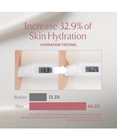 LA MUSE 4-in-1 Body Treatment & Body Cream(Blossom) | Exfoliating and Massaging Oil with Hydrating Body Cream | For Smooth, Nourished, and Revitalized Skin | Complete Relaxing Body Care Routine - Buy Online on GoSupps.com