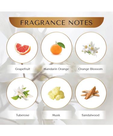 GRACE Inspired By Gabrielle cha-nel perfum for Women Long Lasting EDP - 100 ml | 3.4 fl. oz. - Buy Online on GoSupps.com