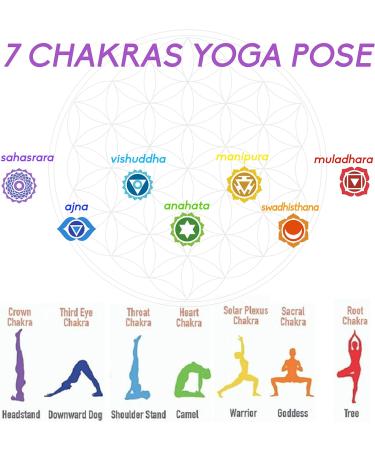 QuanThor 4CM Flower of Life Crystal Necklace - EMF Protection Reiki Pendant for Women | International Shipping - Buy Online on GoSupps.com