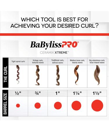 BaBylissPRO Ceramix Xtreme Ceramic Curling Wand 1-1/4" (32mm) - Buy Online on GoSupps.com
