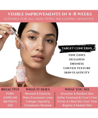 PDRN Pink Peptide Serum with Salmon DNA EGF Argireline & Matrixyl 3000 Pink PDRN Serum Skin Care for Glowing Skin Anti-Aging Hydrating Brightening Skincare with Argireline Peptide Matrixyl - Buy Online on GoSupps.com