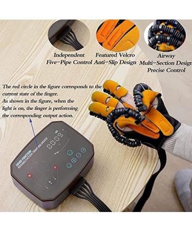 Rehabilitation Robotic Gloves Hempiplegia Stroke Paralysis Arthriti Patients Physical Reabilitech Therapy Finger Function Training Recovery Device Hand Rehab Training Robot Gloves Right M 3POUR Right M - Buy Online on GoSupps.com