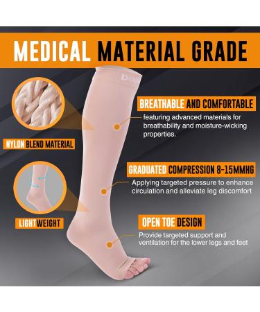 Doc Miller Open Toe Compression Socks 8-15 mmHg | Nude 4X-Large | International Shipping Available - Buy Online on GoSupps.com