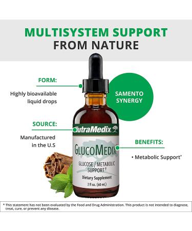 NutraMedix GlucoMedix - Glucose & Metabolic Support | 2 oz (60 ml) - Buy Online on GoSupps.com