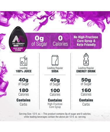 MiO Energy Acai Berry Storm Liquid Water Enhancer 1.62 fl oz - Pack of 1 - Buy Online on GoSupps.com
