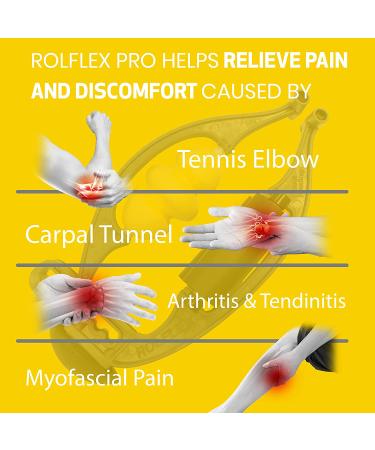 Rolflex Arm & Leg Massager for Tennis & Golfer's Elbow, Carpal Tunnel, Tendonitis - Trigger Point Relief for Wrist, Hand, Calf, Foot & Thigh - Active Release - Buy Online on GoSupps.com
