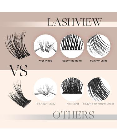 Lashview Eyelash Clusters - 144 PCs DIY Mega Volume Extensions | Soft Super Thin Band for Volume Look | Reusable D-10-16 Mix - Buy Online on GoSupps.com