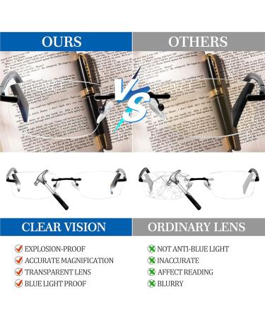 Rimless Reading Glasses 1.25x for Men & Women - Anti-UV Blue Light Blocker HD Clarity Spring Hinge - 3 Colors Available - Buy Online on GoSupps.com