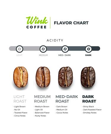 Wink Coffee Blonde Espresso Whole Bean Coffee 2.2lb Bag - 100% Arabica Colombian Single Origin, Smooth & Complex, Sustainably Sourced - Buy Online on GoSupps.com