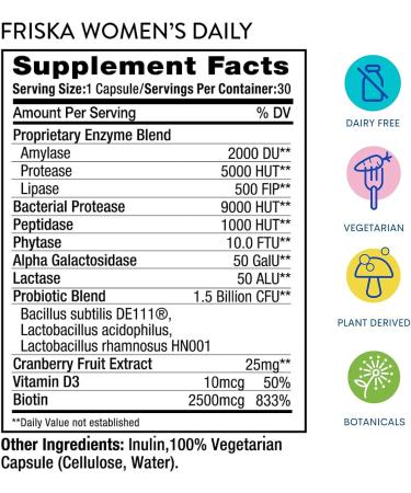 FRISKA Women's Daily Digestive Enzyme & Probiotics Supplement - 30 Capsules for Female Digestion, Immune & Urinary Health - Buy Online on GoSupps.com