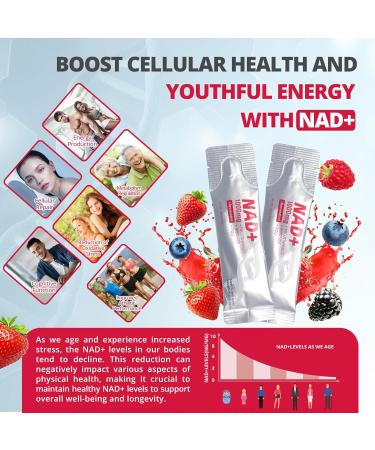 Nature Aurora High-Potency 1000mg Nicotinamide Riboside with Resveratrol PQQ & Quercetin Liquid Supplement Berry Flavor Drink Mix Boosts Cellular Energy Focus & Anti-Aging 30 Packets - Buy Online on GoSupps.com