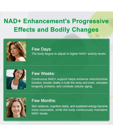 Liposomal NAD Supplement 300mg + Trans-Resveratrol & Quercetin Energy & Anti-Aging Support Boost NAD+ Levels - Vegan Pure NAD Resveratrol Supplement for Women & Men 120 Capsules - Buy Online on GoSupps.com