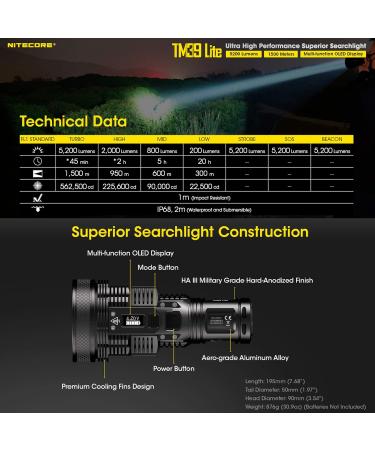Nitecore TM39 Lite - 5200 Lumen Rechargeable Flashlight & LumenTac Organizer | Long Throw 1640 Yard Range International Shipping Available - Buy Online on GoSupps.com