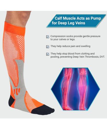 360 RELIEF Copper Compression Socks - Graduated Athletic Fit for Women & Men | Shin Splint Support, Flight Travel, Maternity | Boost Stamina | XXL Orange - Buy Online on GoSupps.com