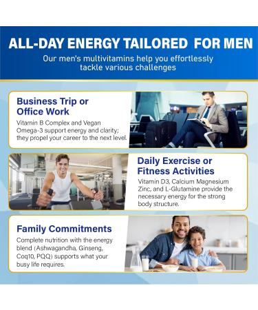 Mens Multivitamins Gummies with Methylated Vitamins - Vegan Omega-3 CoQ10 Vitamin A C D3 K2 B12 Calcium Zinc Grape Seed Support Energy & Antioxidant - Multivitamin for Men Gummies Sugar-Free Mixed Berries 60 Count (Pa  - Buy Online on GoSupps.com