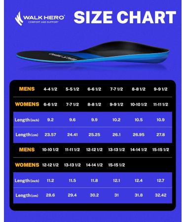 WalkHero Plantar Fasciitis Insoles - Ultimate Arch Support Inserts for Flat Feet | Shock Absorbing Cushions | Men s 9-9.5 & Women s 11-11.5 in Navy Blue - Buy Online on GoSupps.com