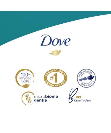 Dove Body Wash 100% Gentle Cleansers Hydrating Aloe & Birch - Sulfate-Free, 22 Fl Oz (Pack of 4) - Buy Online on GoSupps.com