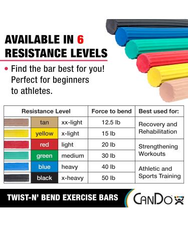 CanDo Twist-n-Bend Hand Exerciser - Red Flexible Training Stick for Finger Strength - 12 Light Resistance - Buy Online on GoSupps.com