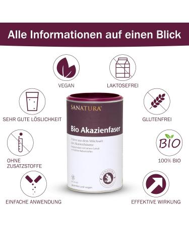Organic Sustainable Acacia Fiber Powder | 3 x 180g | Vegan Gluten-Free Fructose-Free - Premium Fiber Supplier - Buy Online on GoSupps.com