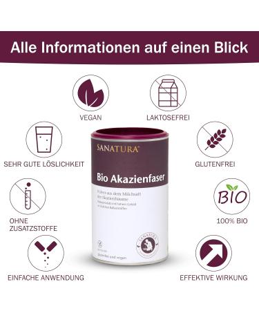 SMANATUA Acacia Fiber Powder - 180g | Vegan Gluten-Free Soluble Fiber - Premium Bio Fiber Supplement - Buy Online on GoSupps.com