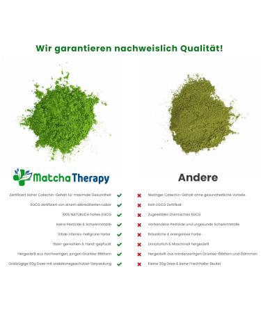 Matcia Therapy 60g | Premium Bio Matcha Tea Powder | 60mg/g EGCG | Boosts Immunity & Energy | Authentic Japanese Green Tea - Buy Online on GoSupps.com