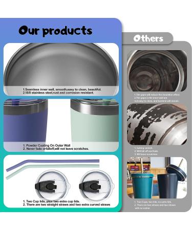 Klickpick Home Kids Cups Set - 8.5oz Stainless Steel Tumbler with Straws, Lids & Insulation - Stackable Toddler Baby Straw Cup in Pink, Teal, Purple & Green - Buy Online on GoSupps.com