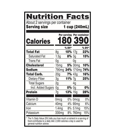 Campbell's Chunky Chipotle Chicken Corn Chowder Soup 18.8 Oz Can (Case of 12) - Pack of 12 - Buy Online on GoSupps.com