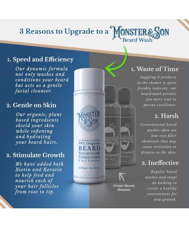 Buy Monster&Son Organic Beard Shampoo & Conditioner 2 in 1 - Gentle Hypoallergenic Wash for Sensitive Skin - Paraben & Sulphate Free - 250ml - Best Beard Care for Men - Buy Online on GoSupps.com