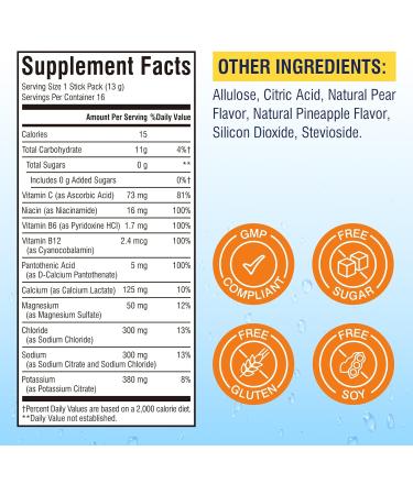 Electrolytes Powder Packets & 10 in 1 Magnesium Complex 120 Capsules - Buy Online on GoSupps.com