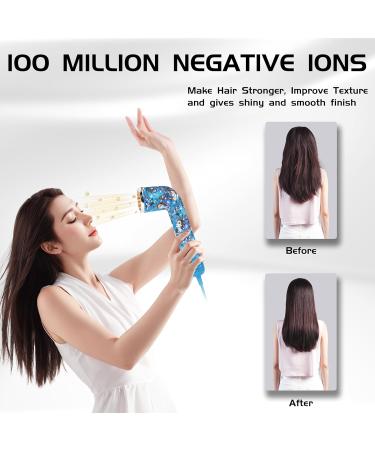 High Speed Negative Ion Hair Dryer - 110 000 RPM for Faster Drying | Urban Artist - Buy Online on GoSupps.com