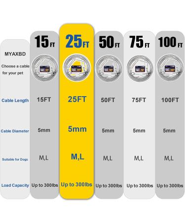 Myaxbd 25ft Dog Leash - Durable 7.6m Outdoor Leash with Shock-Damping Spring for Medium & Large Dogs - Perfect for Training Camping & Courtyards - Buy Online on GoSupps.com