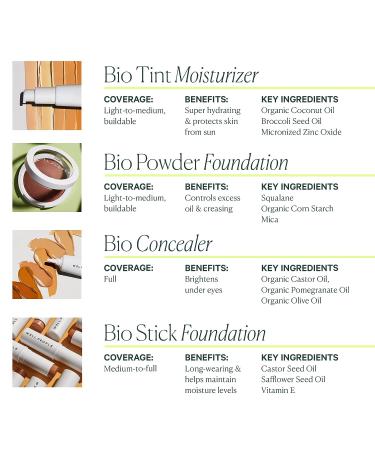 WELL PEOPLE Bio Tint SPF 30 Tinted Moisturizer | Plant-Based Clean Beauty 1.2 oz | 35 ml - Buy Online on GoSupps.com