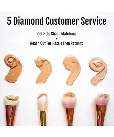 BaeBlu Organic LUX Liquid Foundation Samples - Cream, Hazelnut, Latte - Buy Online on GoSupps.com