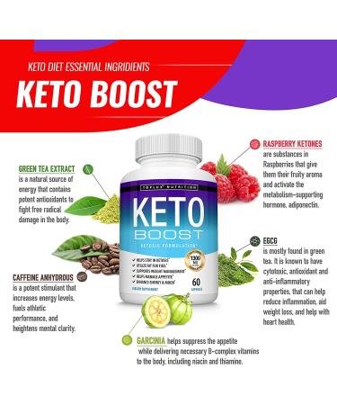 Keto Boost Diet Pills - Natural Exogenous Ketosis Supplement with Advanced Ketones for Energy & Focus | Toplux Keto Diet Pills for Men and Women - Buy Online on GoSupps.com