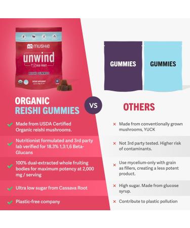 Mushie 100% Organic Reishi Mushroom Gummies - 2000mg Reishi Nootropic for Relaxation Sleep Cardiovascular Health & Immune Support with Vitamin D - Vegan Gluten-Free - 60 Count - Buy Online on GoSupps.com