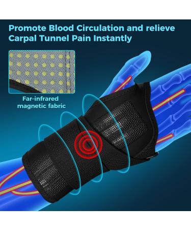 Wrist Brace for Carpal Tunnel - Adjustable Support for Men & Women | GripPro Right Hand (S/M) - Relief for Tendonitis Arthritis & Injuries - Buy Online on GoSupps.com