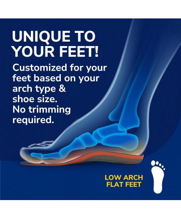Dr. Scholl's Custom FiT Comfort Insoles for Low Arch Support - Full Length Shoe Inserts for Men & Women Size 9.5-10 & 8.5-9 All Day Comfort & Plantar Fasciitis Relief - Buy Online on GoSupps.com