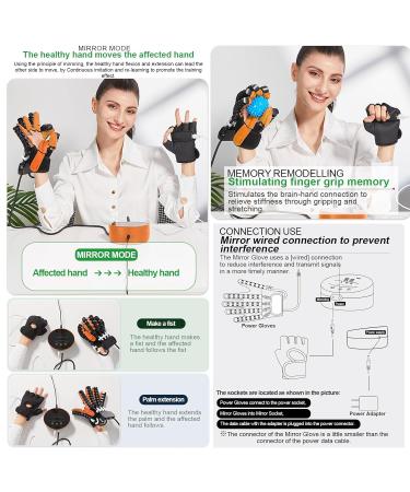 Rehabilitation Robot Gloves for Stroke Hemiplegia Patients Traitement Des Dysfonctionnements de Main Hand Exerciser Aids Robotic Rehab Glove(A:Left Hand B:Right Hand) - Buy Online on GoSupps.com