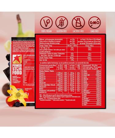 SOY 90+ Test Pack | 10 x 30 g Soy Protein Isolate Samples | 88% Protein | Vegan | Lactose Free | Non Genetically Modified Made in Germany | Various Tastes - Buy Online on GoSupps.com