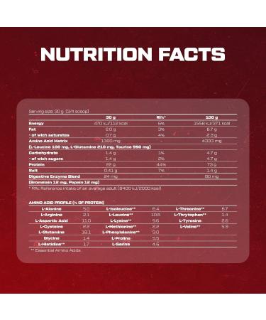 Scitec Nutrition 100% Whey Protein Professional - Vanilla-Mixed Fruit 2.35kg | No Added Sugar Extra Amino Acids & Digestive Enzymes - Buy Online on GoSupps.com
