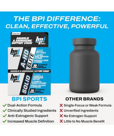 BPI Sports A-HD Elite/Solid Testosterone Booster for Men - Testosterone Supplement for Muscle Strength Libido & Performance Support - Promotes Natural Fat Loss 30 Servings 550mg - Buy Online on GoSupps.com