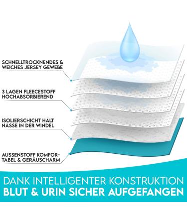 Buy Dog is K nig Dog Diapers for Bitches - Eco-Friendly Adjustable Strong Suction Pants (3 pcs) | Size S (29-40cm) - Red Blue Green - Buy Online on GoSupps.com